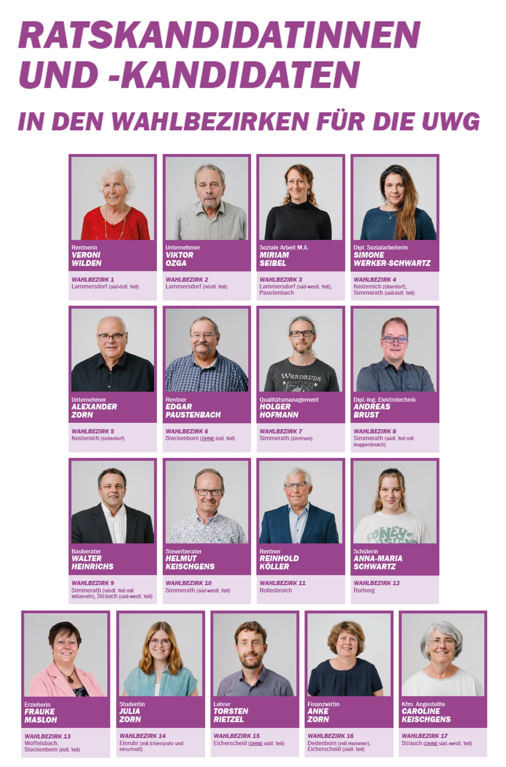 irektkandidaten der UWG V20